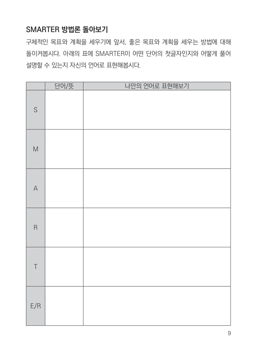 플래너의 SMARTER 목표 설정 표. Specific·Measurable·Achievable·Relevant·Time-bound·Evaluated·Re-adjusted 칸