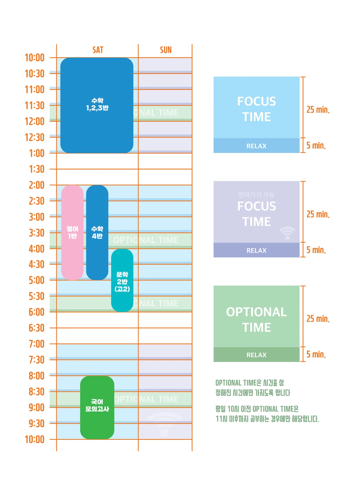 토요일과 일요일 시간표와 블록 범례. FOCUS TIME 25분과 RELAX 5분, OPTIONAL TIME 이 표시돼 있다